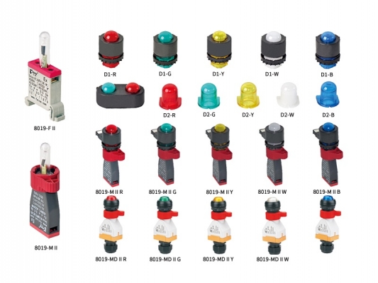 2021 High quality Water Proof Control Box - 8019 series Explosion-proof indicator light(ⅡType） – Feice